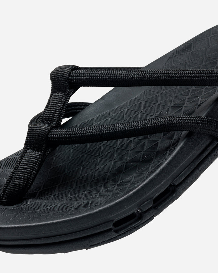 rig × nonnative BAHARINI – A+S